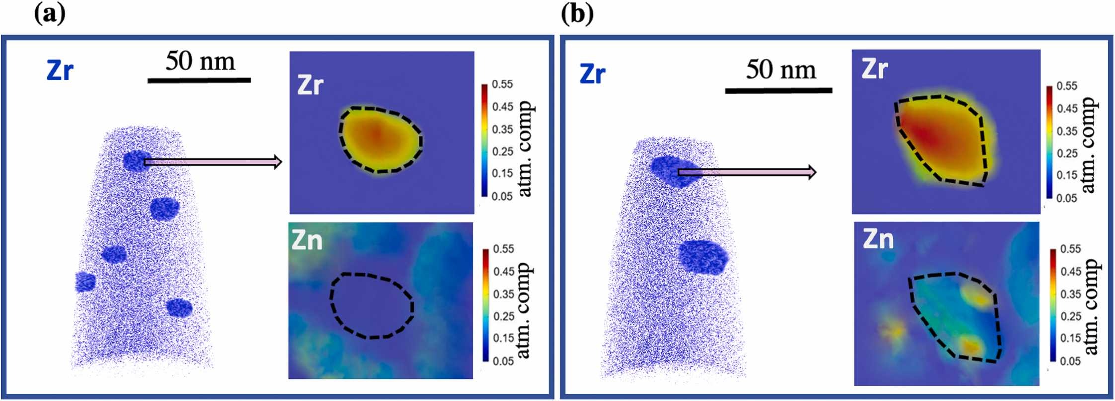 Hydrogen Embrittlement in Al Alloys